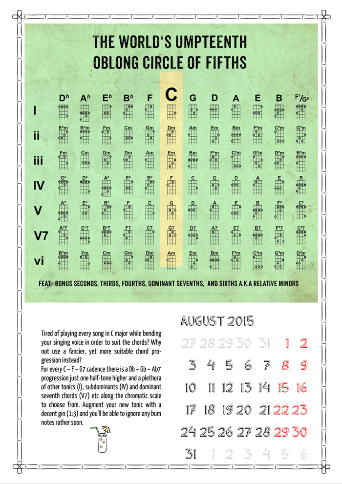uke-calendar