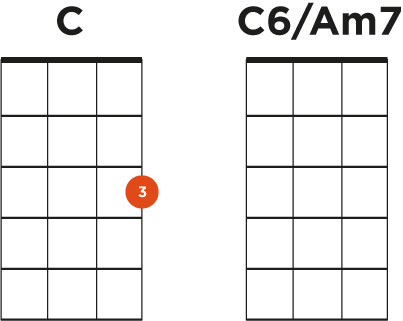C and C6 ukulele