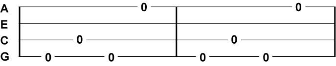 ukulele fingerpicking pattern