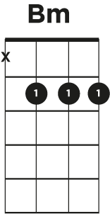 B minor alternative ukulele