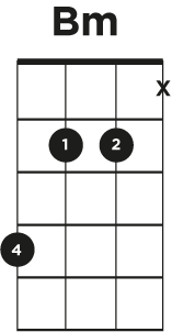 B minor alternative ukulele