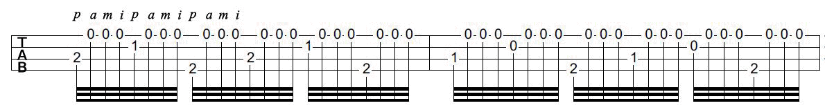 Tremolo Picking Exercise - 3 Fingers