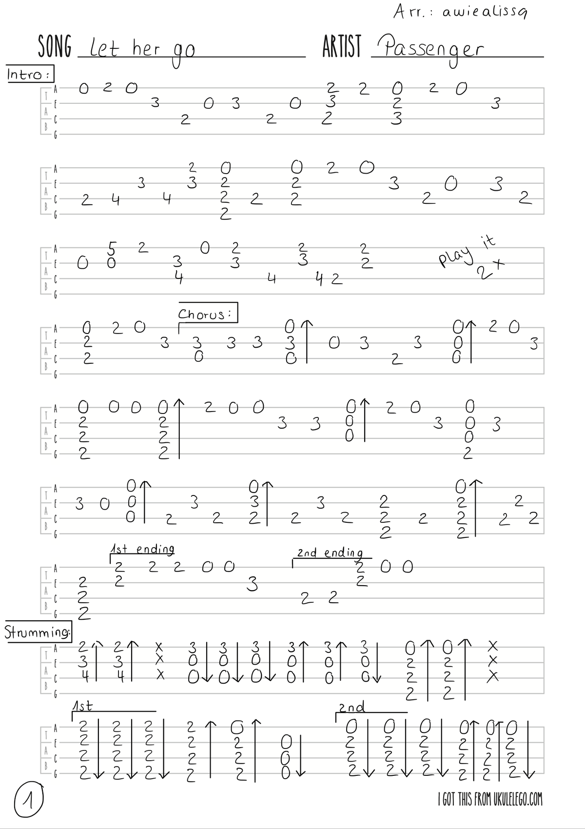 ukulele fingerpicking pdf
