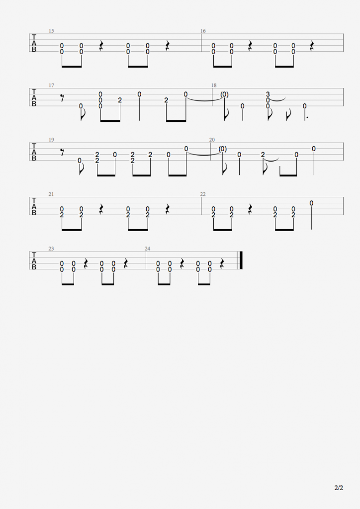 Don T Worry Be Happy Ukulele Acordes