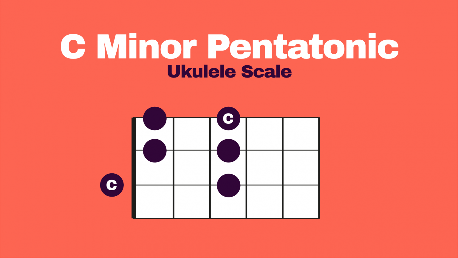 Minor Pentatonic Scale for Ukulele Ukulele Go