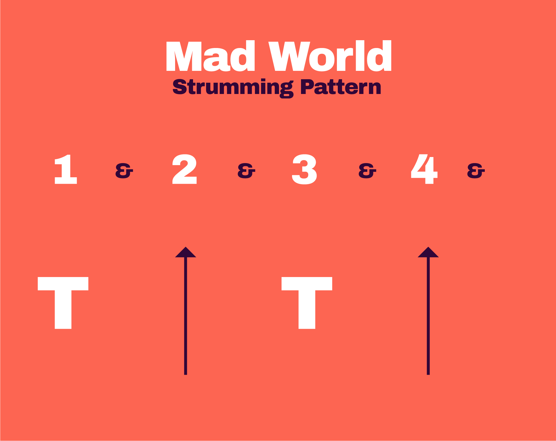 Mad World Strumming Pattern