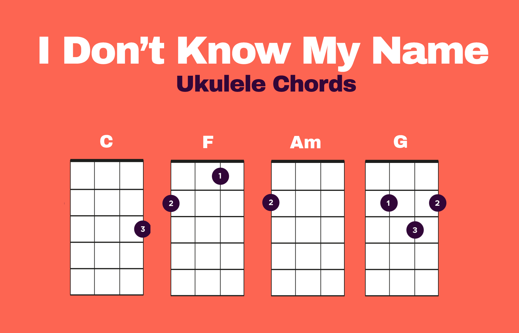 ukulele i don t know my name - acsi-sys.com.